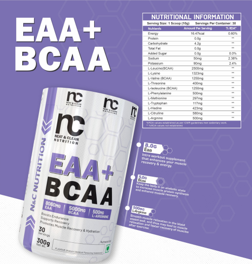 NC EAA + BCAA