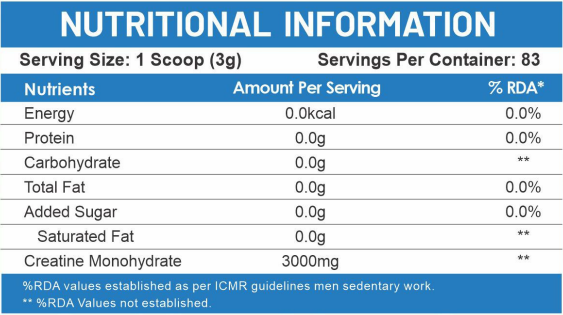 CREATINE MONOHYDRATE